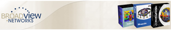Broadview Networks - Header Collage 1